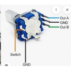 ROTARY ENCODER SWITCH